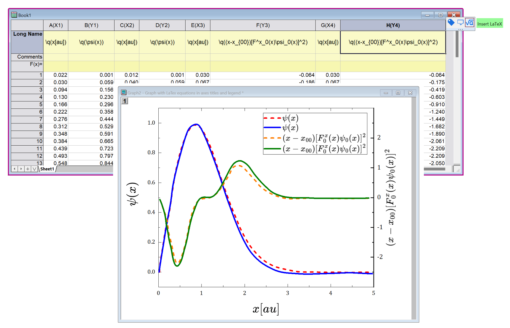 OriginPro 2023b: Directly type or copy-paste LaTeX expression into worksheet label rows such as Long Name or Comments using the \q(LaTeX-expression) syntax. Mini Toolbar button also available to bring up dialog with preview, to enter expression and insert into cell. When graph is created from such worksheet, equation is automatically rendered in graph axes titles and legends.