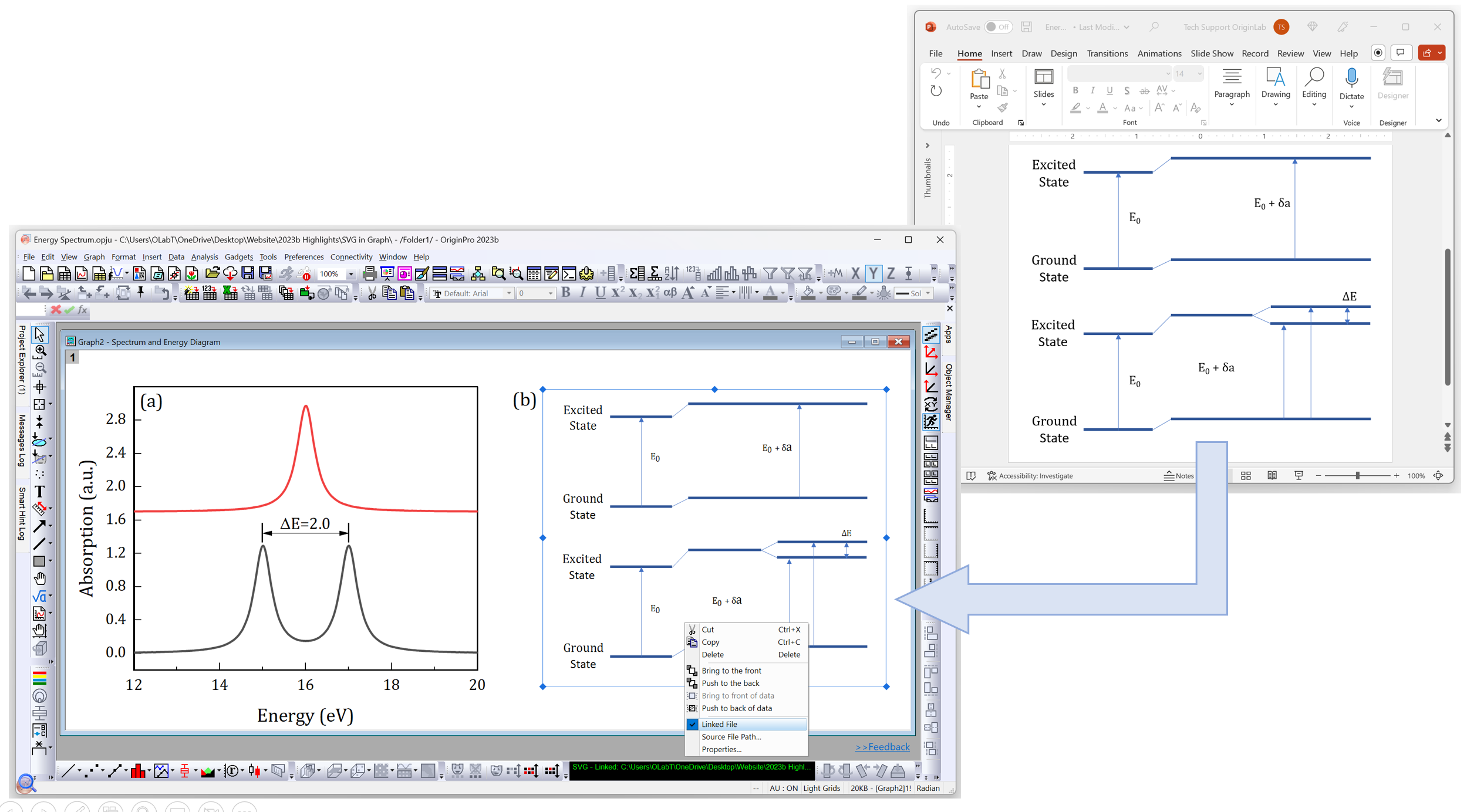 OriginPro 2023b: Create drawing in application such as PowerPoint. Save to disk as SVG file. Then insert SVG as picture in graph or layout. Link inserted object to external file. Any changes to external file will automatically update inserted object,