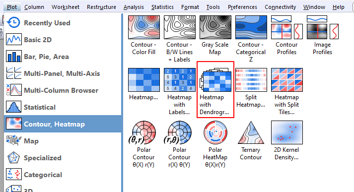 OriginPro/Origin 2025b: Heatmap mit Dendrogramm