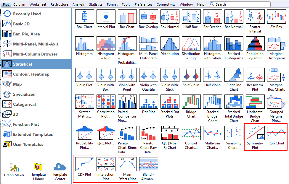 OriginPro/Origin 2025b: Neue Statistik- und Qualitätsdiagramme