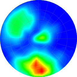 App: Kernel Density Plot für Origin 2018