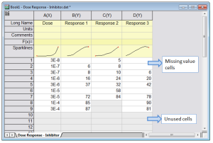 Origin 2019: Handling of Empty Worksheet Cells