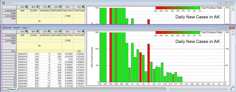 OriginPro/Origin 2020b: Duplicating a Book