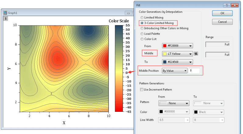 OriginPro 2020b: Three color mixing for colormaps with specific middle position value