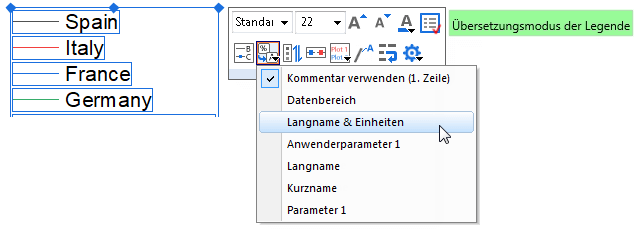 OriginPro 2021: Minisymbolleiste für die benutzerdefinierte Anpassung der Legende