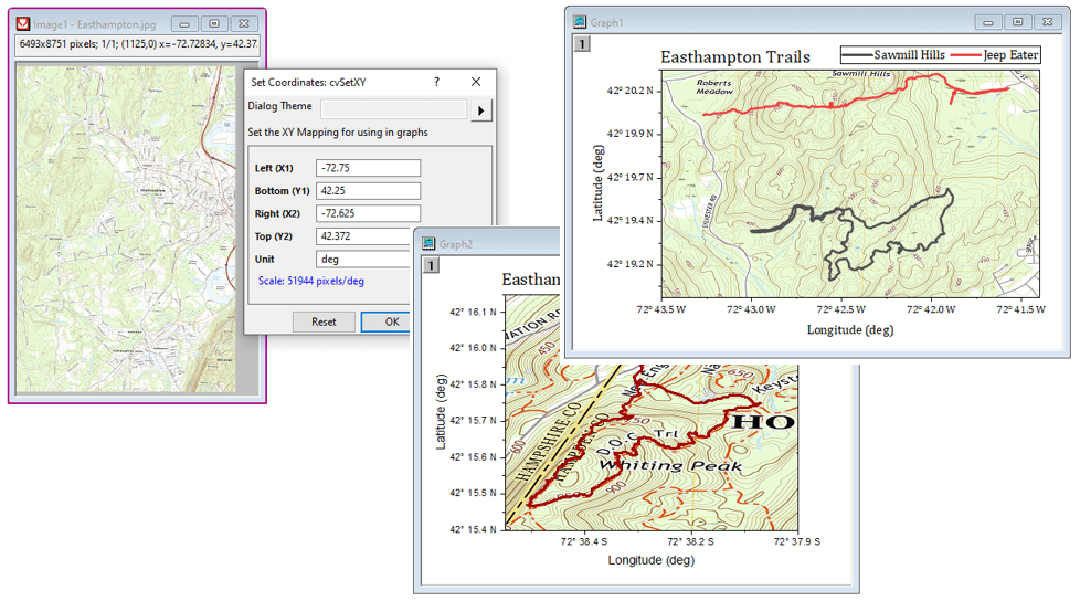 OriginPro 2022: Set X,Y co-ordinates for your image and insert as layer background in graphs with related data plots. Same image can be inserted in multiple graphs with different X,Y scales.