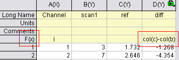 F(x) column label row showing formula. Formula can be entered or edited directly in cell, or defined in Set Values dialog box.