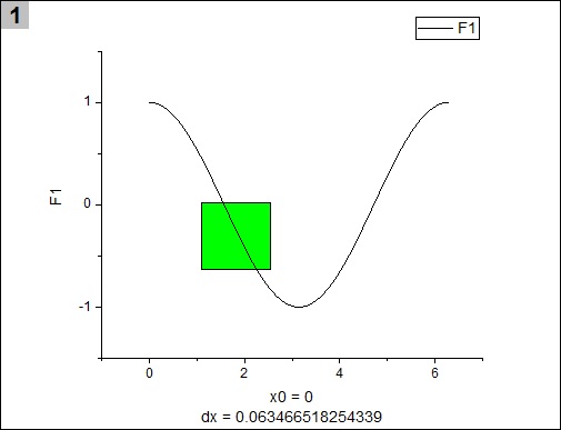 2018b_objekt_auf_einer_grafik_in_den_hinter-_oder_vordergrund_der_daten_verschieben_03