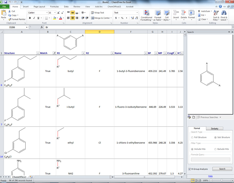 ChemOffice Professional: Mit ChemDraw für Excel können Struktur-Aktivitäts-Tabellen mit automatischer Suche nach der Restgruppe erstellt werden.