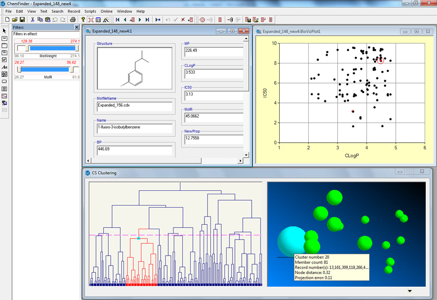 ChemOffice Professional: ChemFinder used to explore a set of compounds imported from an SDfile with a forms-based view of the data augmented with scatter plots, filters and clustering on any field.