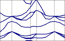 naclband_a