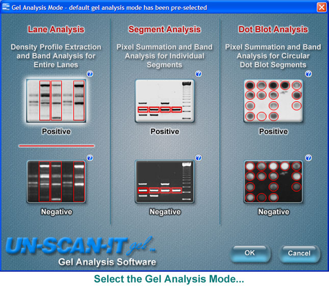 Auswahl des Analyse-Modus in UN-SCAN-IT gel