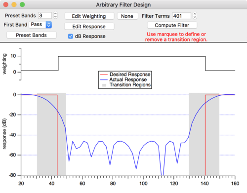 Igor Filter Design Laboratory in IGOR PRO 8