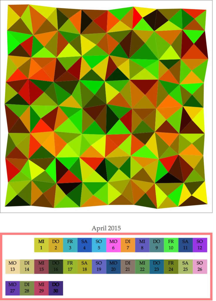 April 2015: Dreiecksaufteilung des Quadrats