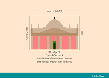Folge 81: DreieckeSechseck, Aufteilung des  regelmäßige Sechsecks, durch elastische Verformung der Innendreiecke