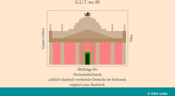 Folge 83: ViereckeSechseck, regelmäßige Dreiecksaufteilung  im regelmäßigen Sechseck, zyklisch elastisch verformt und zum Rechteck durch Eckdreiecke ergänzt