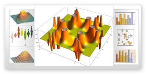 CDF - Integrated Graphics & Visualization