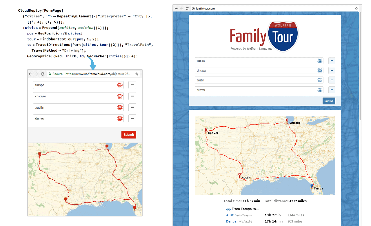 Wolfram|One: Formularschnittstelle für Routenbeschreibung auf Webseite