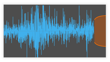 Enhanced Time Series Analysis and Random Processes