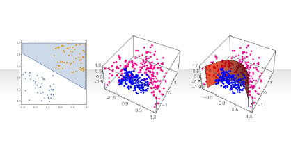 Wolfram Finance Platform 3: Optimization