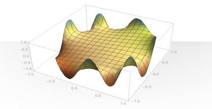 Wolfram Finance Platform 3: PDEs