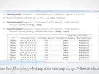 Video: Wolfram Finance Platform: Ultimate Financial Computation Environment