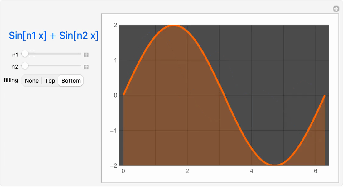 Einfache Erstellung von Benutzeroberflächen als Kernbestandteil der Wolfram Language