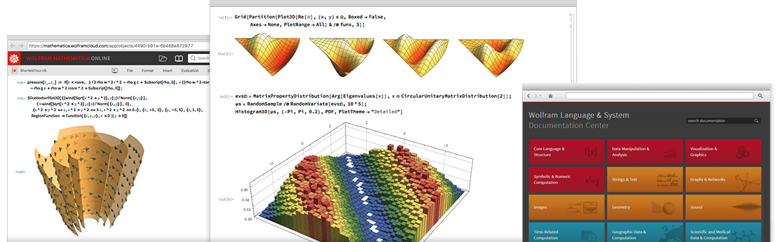 Overview of Mathematica