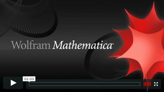 Screenshot Video: Schnellüberblick über Mathematica