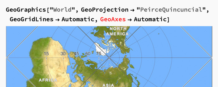 Astronomie & Geografie