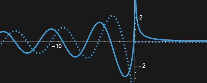 Symbolische & numerische Berechnung
