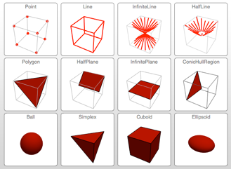 Einfache und formelbasierte Regionen in Mathematica 10