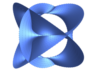 Core Geometry in Mathematica 11