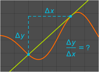 Symbolic & Numeric Calculus in Mathematica 11