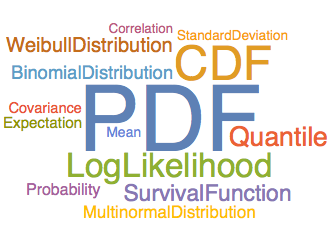 Extended Probability & Statistics in Mathematica 11