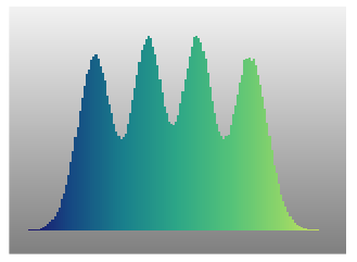 Zufallsmatrizen in Mathematica 11