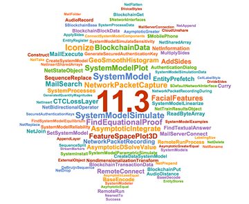 mathematica 12.3 crack mathematica 12.3 crack