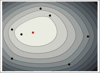 Mathematica 12: Wahrscheinlichkeit und Statistik