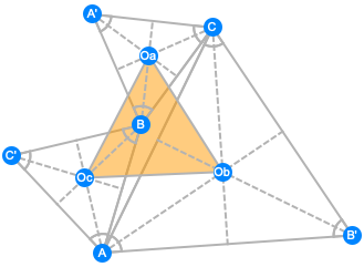 Mathematica 12: Plane Geometrya