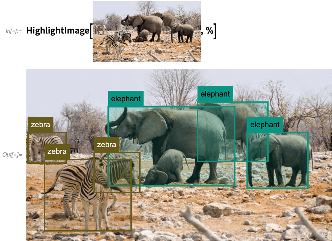 'HighlightImage' highlights the specified region of interest (roi) in an image