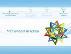 Mathematica in Action