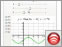 Trigonometric Graphs