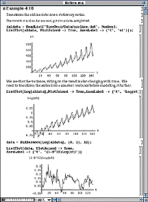 Screenshot Wolfram Mathematica Time Series