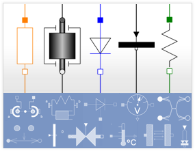 Multidomänen-Modellierung