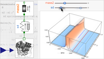 Design & Optimization