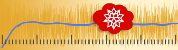 Wolfram SystemModeler 13.3: Erweiterte Systemmodelle in der Cloud
