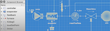 Wolfram SystemModeler 12.2: Experimentelle Unterstützung für Fluid-Bibliothek