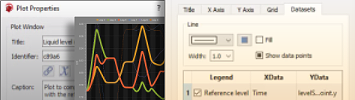 Wolfram SystemModeler 12.2: Personalize your Plots