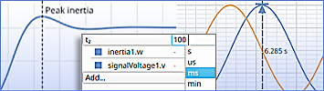 Wolfram SystemModeler 12.3: Fully Customizable Model Plots