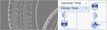 Wolfram SystemModeler 5: Konfigurierbare Modelle